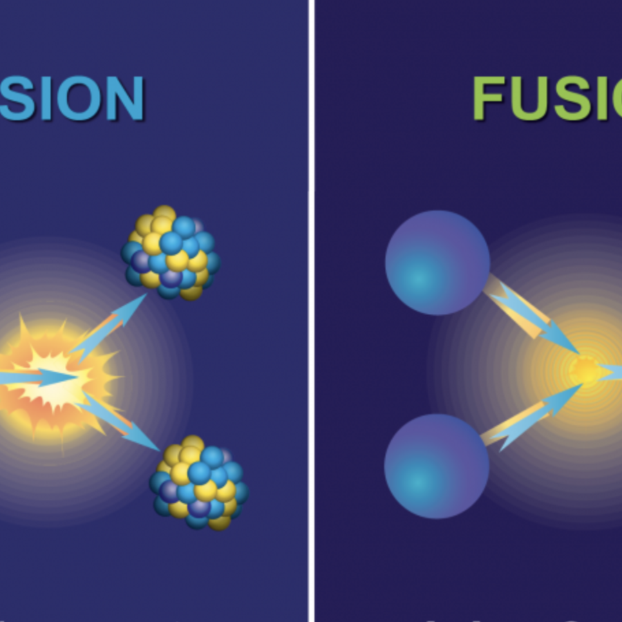 Fission vs. Fusion