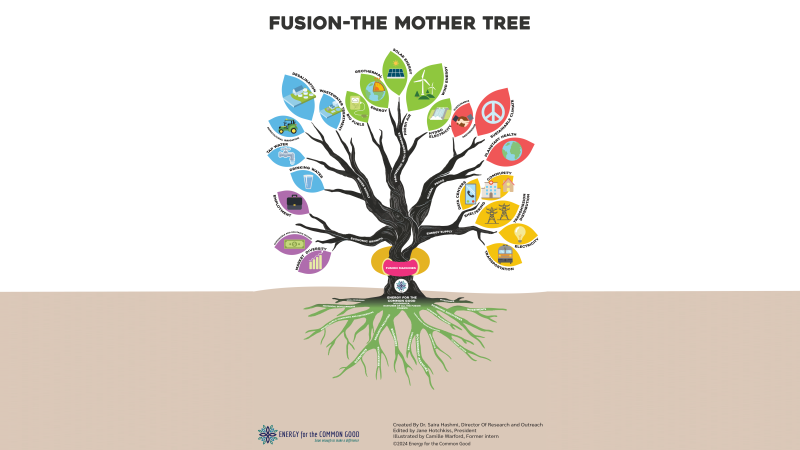 The Fusion Mother Tree