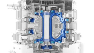 ITER at scale