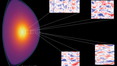 Simulations of plasma turbulence