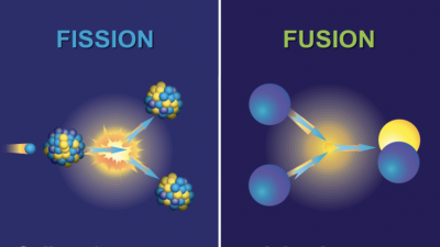 Fission vs. Fusion