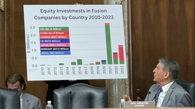 Fusion Energy Base Graph Shown at United States Senate Hearing