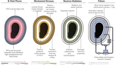 Graphical abstract