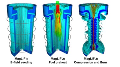 We start with a 6mm diameter metal cylinder, 10mm tall, and fill it with deuterium and tritium gas.